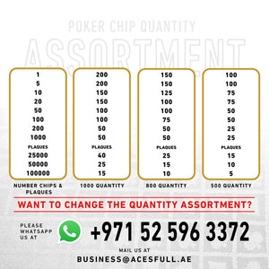 Conquer Gunpowder Poker Chipset - SD, 500/800/1000 Pcs, 30/50/80 Plaques, Clay, 50mm, 21g - Thai Aces