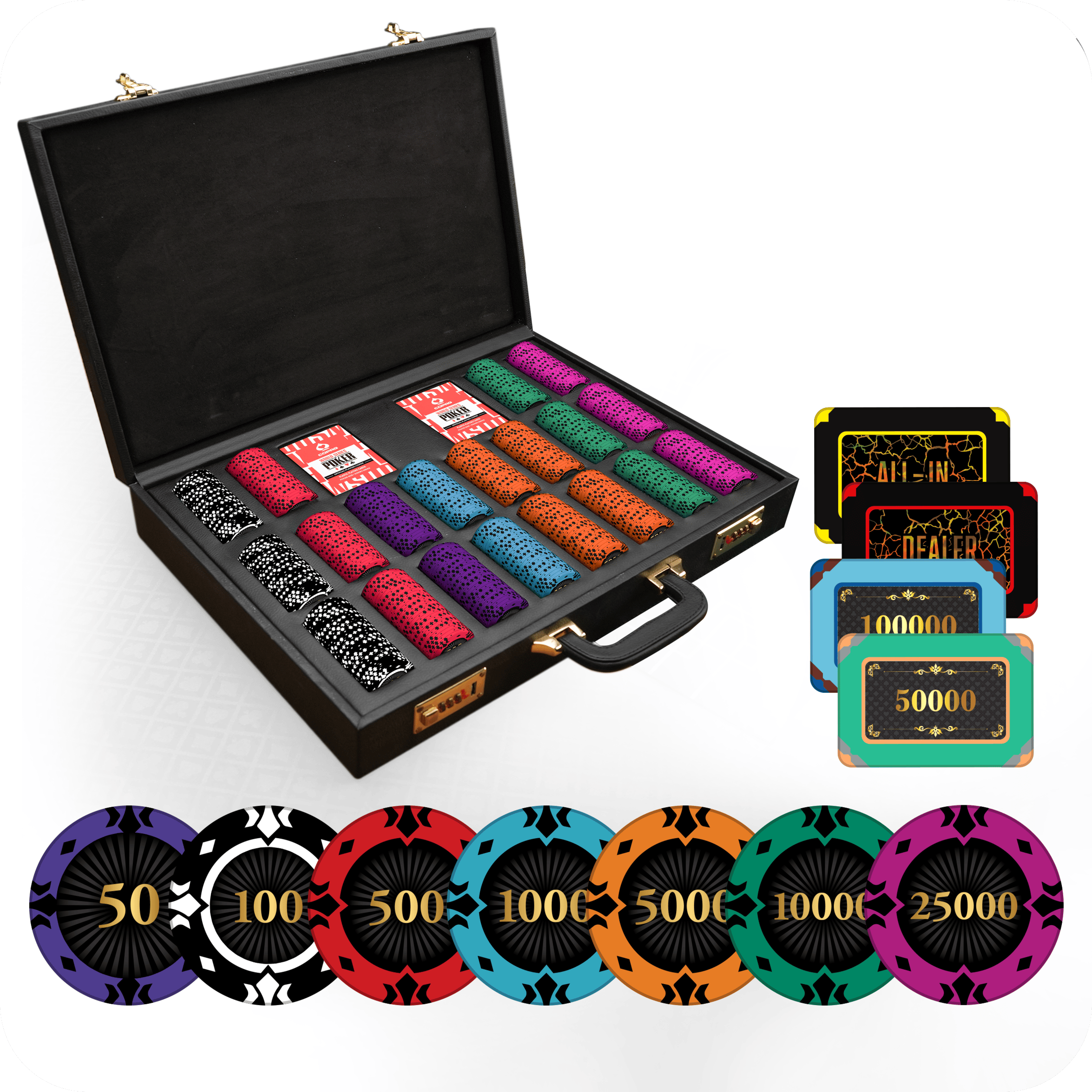 Poker Chipsets