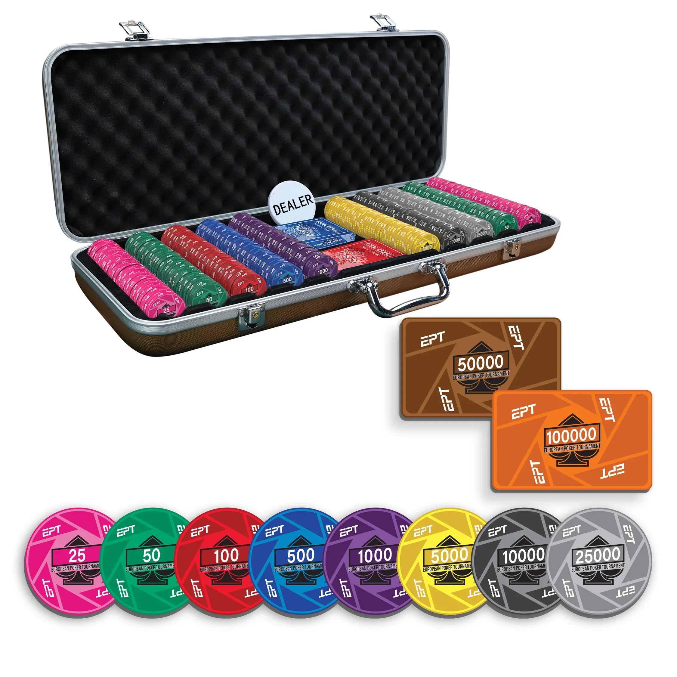Poker Chipsets