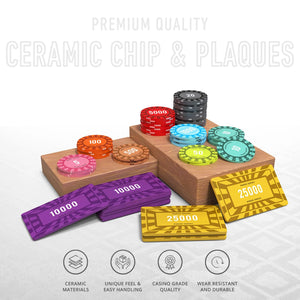 Eterna Poker Chipset - 300/500 Pcs, 10/20 Plaques, Ceramic, 40mm, 10g - Thai Aces