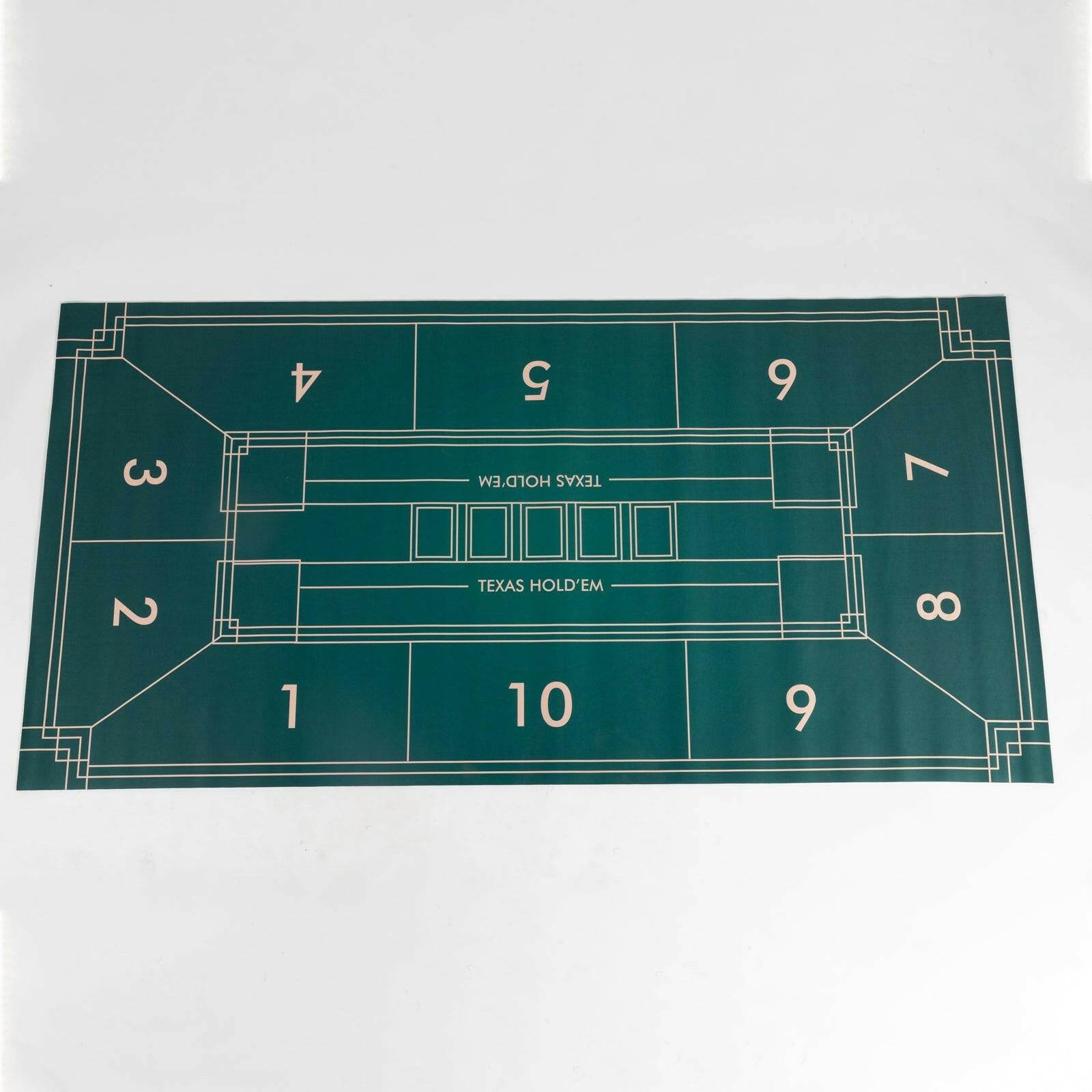 Gripper Series Poker Table Mat - Rectangle, 6x3ft - Thai Aces