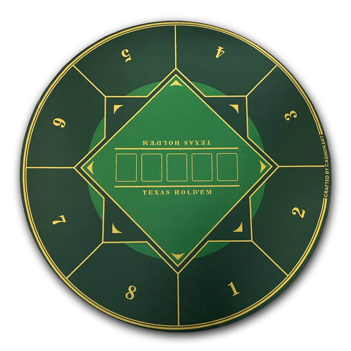 Gripper Series Poker Table Mat - Round, 4x4ft - Thai Aces
