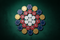 Poker Chipsets