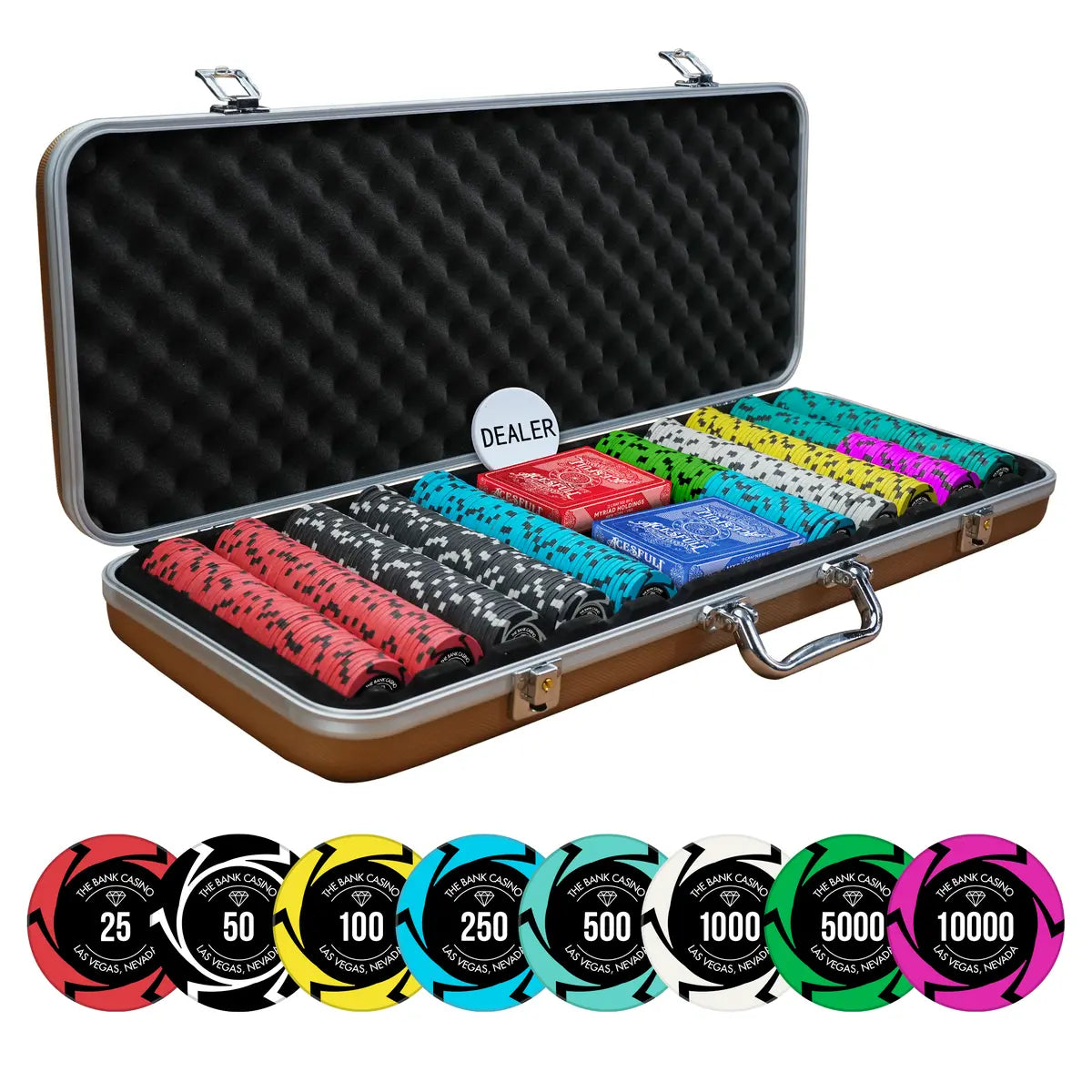 Poker Chipsets