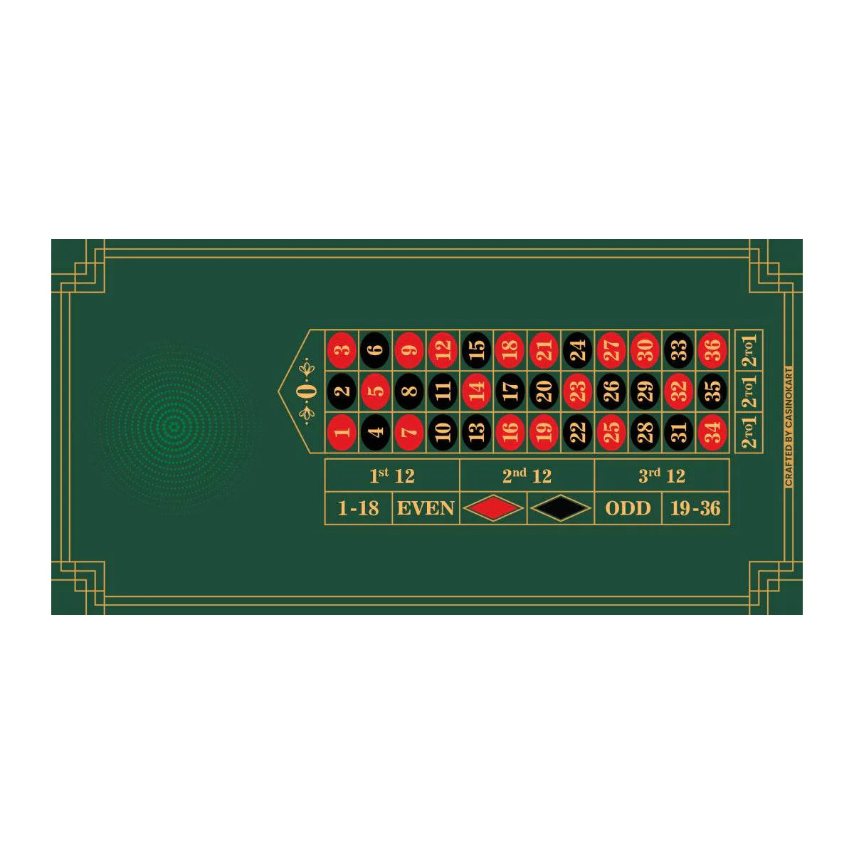 Bet Vault Roulette Table Mat - Rectangle, 6x3ft - Thai Aces