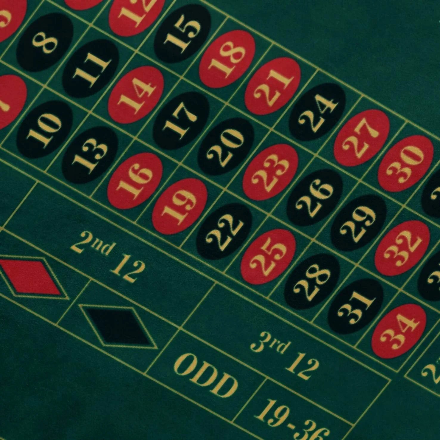 Bet Vault Roulette Table Mat - Rectangle, 6x3ft - Thai Aces