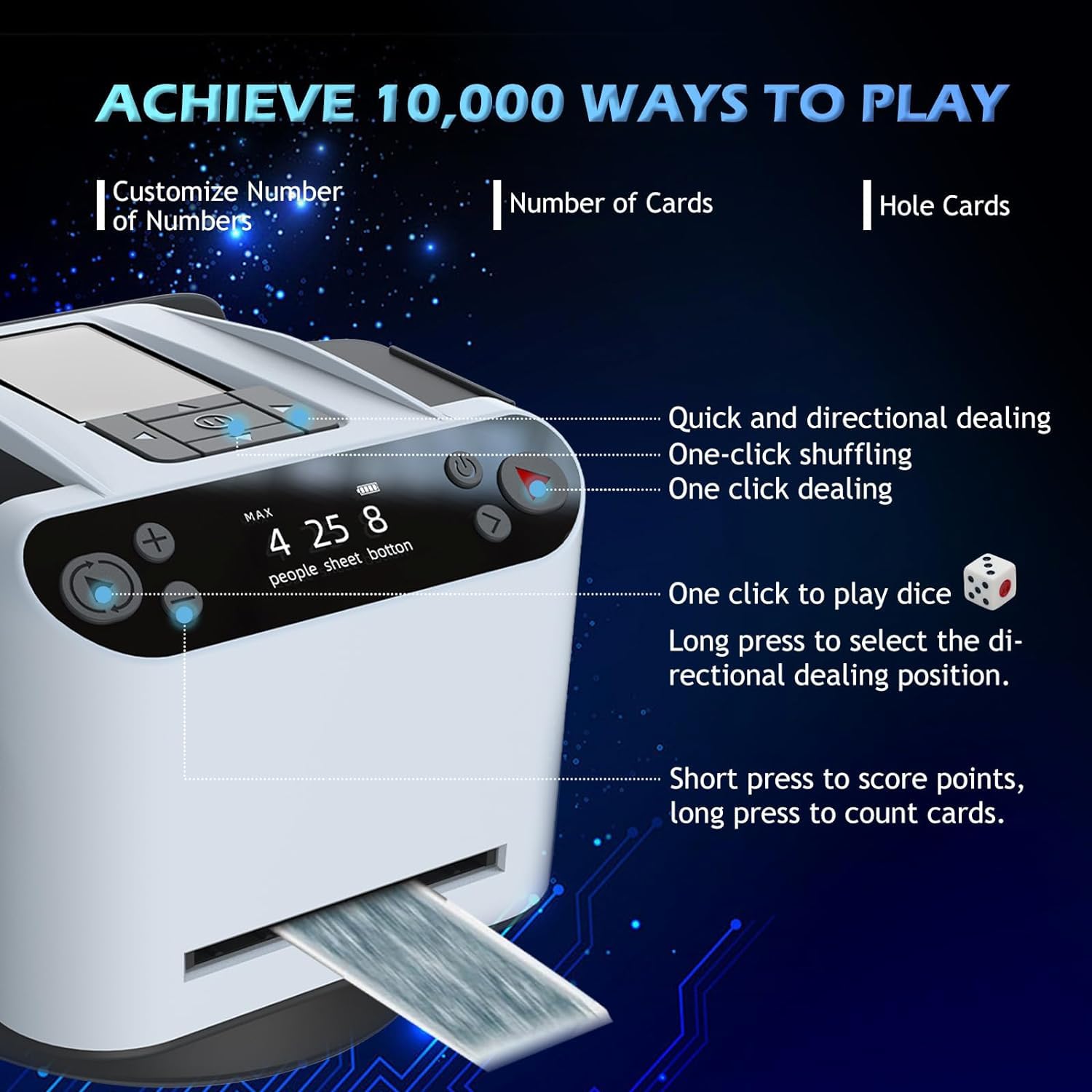 Thai Aces 2 in 1 Automatic Card Shuffler With Distribution Machine