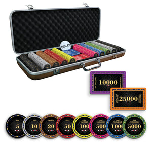 Poker Chipsets