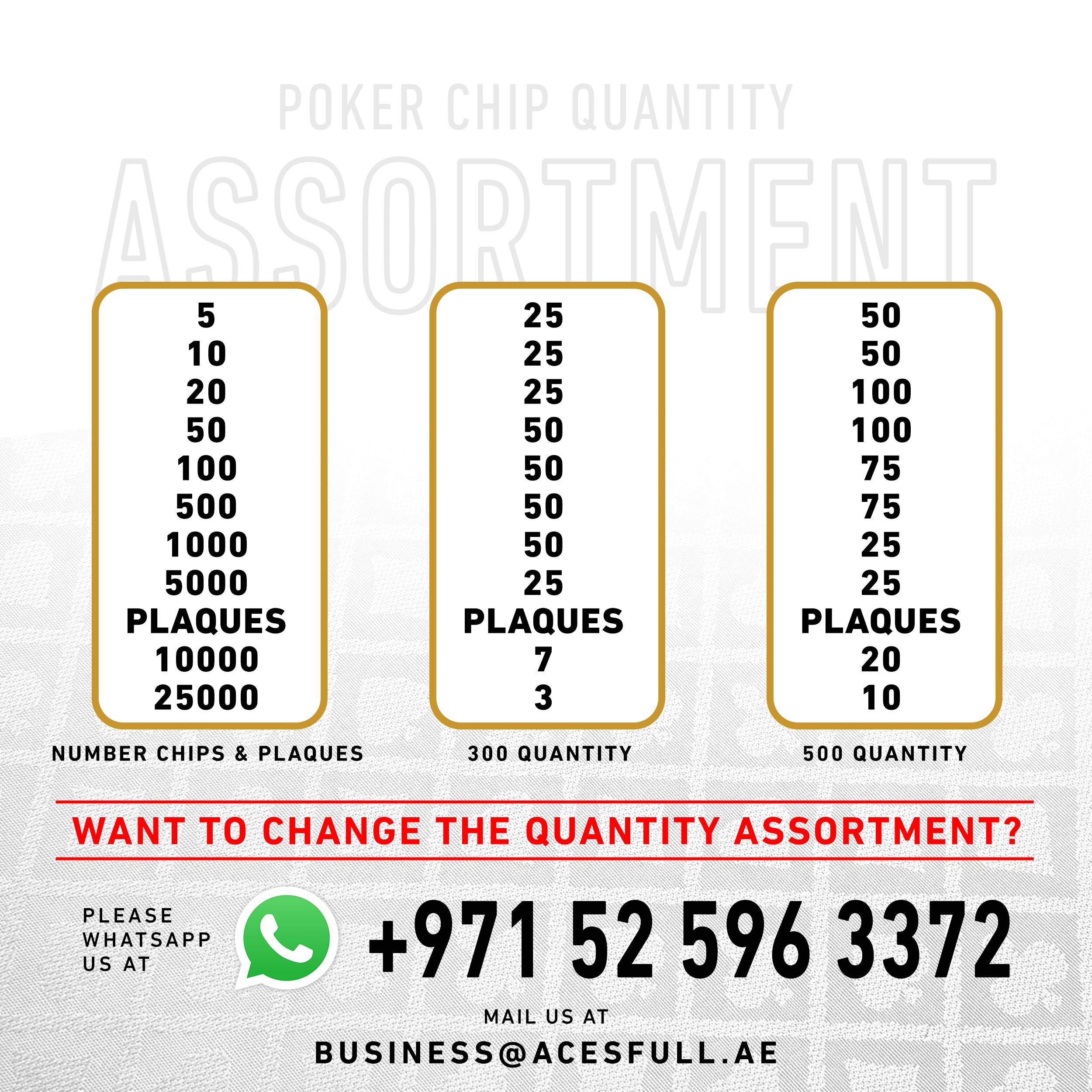 Vixen Poker Chipset - 300/500 Pcs, 10/20 Plaques, Ceramic, 40mm, 10g - Thai Aces