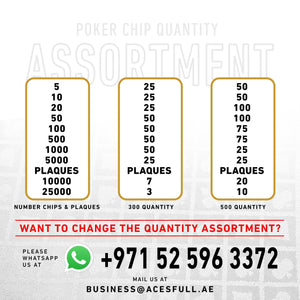 Vixen Poker Chipset - 300/500 Pcs, 10/20 Plaques, Ceramic, 40mm, 10g - Thai Aces