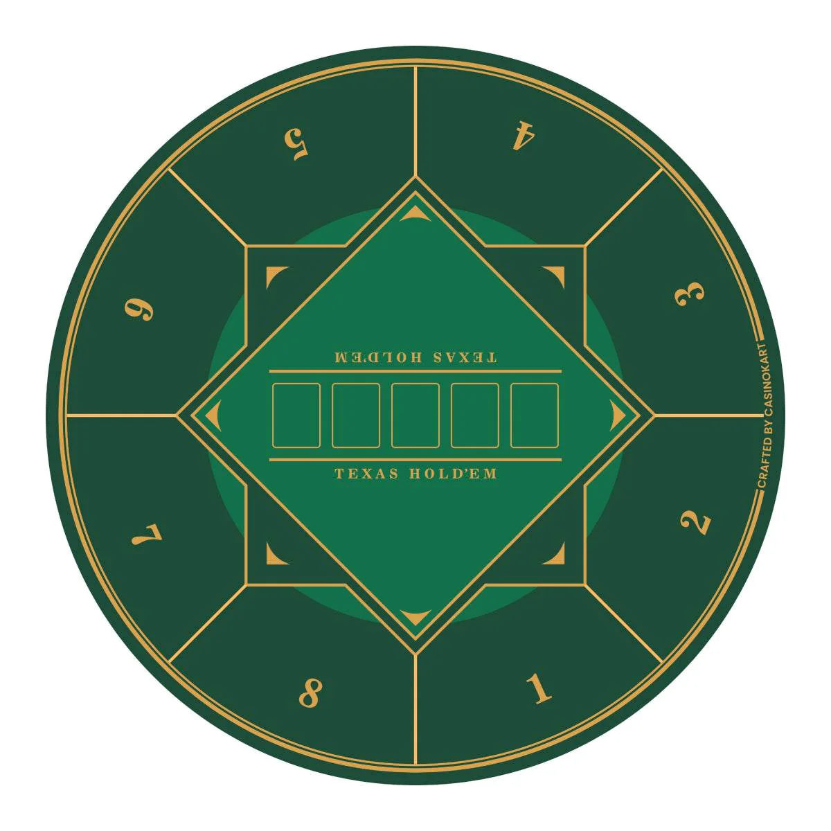 Gripper Series Poker Table Mat - Round, 4x4ft - Thai Aces