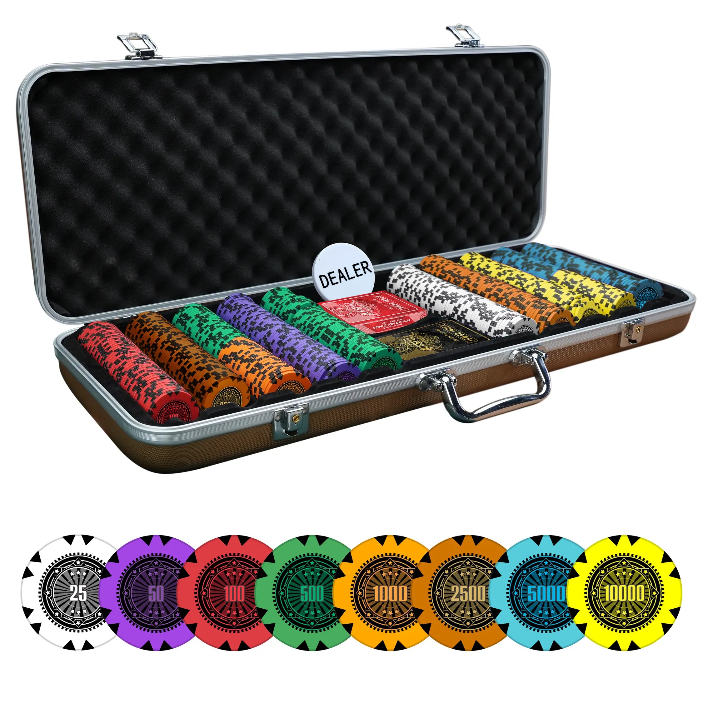 Poker Chipsets
